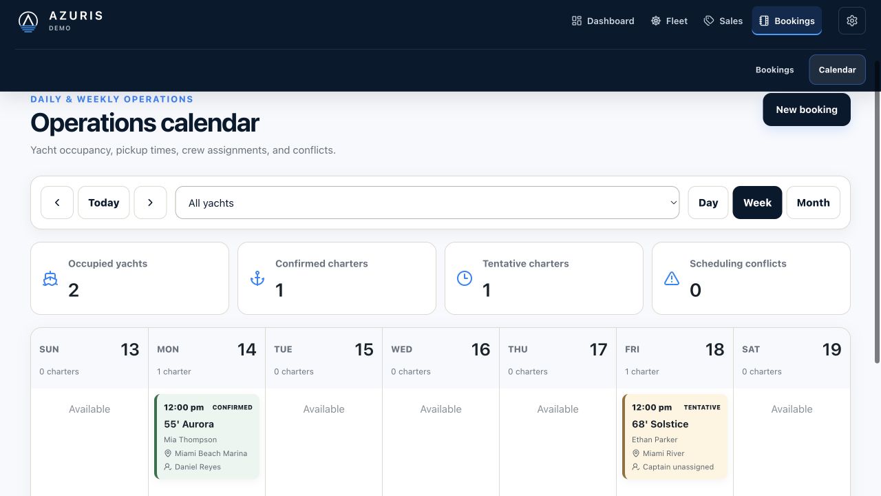Azuris weekly calendar showing yacht filters, confirmed and tentative charters, pickup locations, crew assignments, and a conflict summary